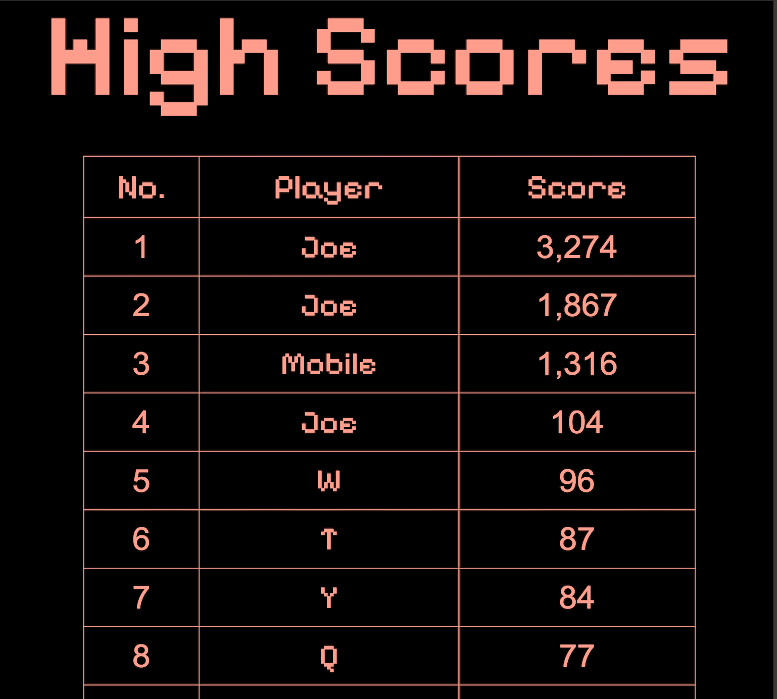 An image of the Tetris app on the high scores page